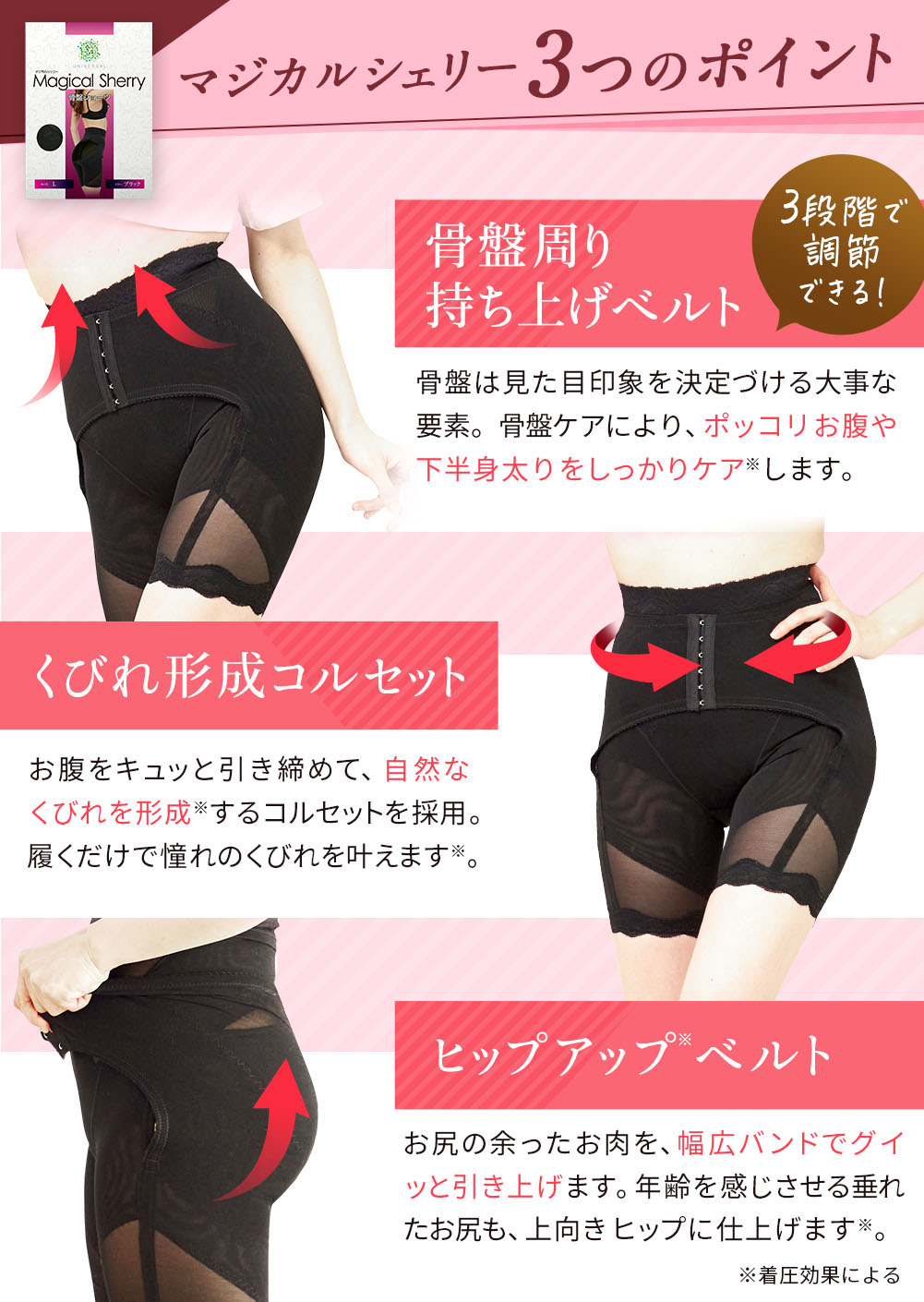公式マジカルシェリーガードルハイウエスト骨盤スパッツ骨盤ベルトショーツ着圧産後補正下着固定お腹引き締め通気性サポート腰痛お腹おすすめ