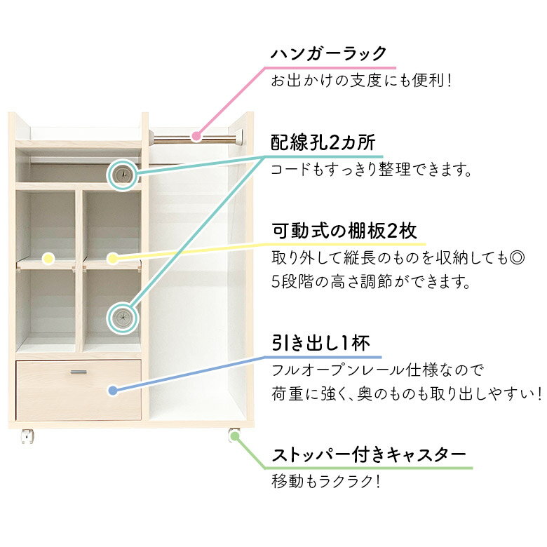 【全商品に使える12%offクーポン配布中!!】 ランドセルラック マルチラック おしゃ...