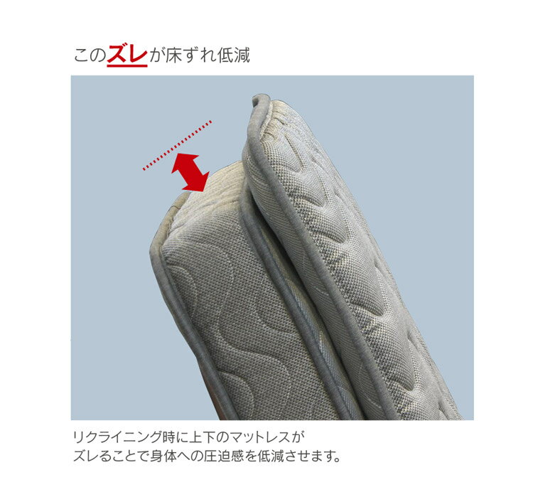 ��ư�٥åɥޥåȥ쥹 ���ߥ��֥� �ݥ��åȥ����� ���֥�ݥ��åȥ����� ��ư�٥å��б� ��ư�ꥯ�饤�˥��� 2�إ����� �ԥ����ȥå� ���ߥ��֥�ޥåȥ쥹 �ե��֥�å� ���졼 21cm�� �ޥå� ���ߥ��֥�ޥå�