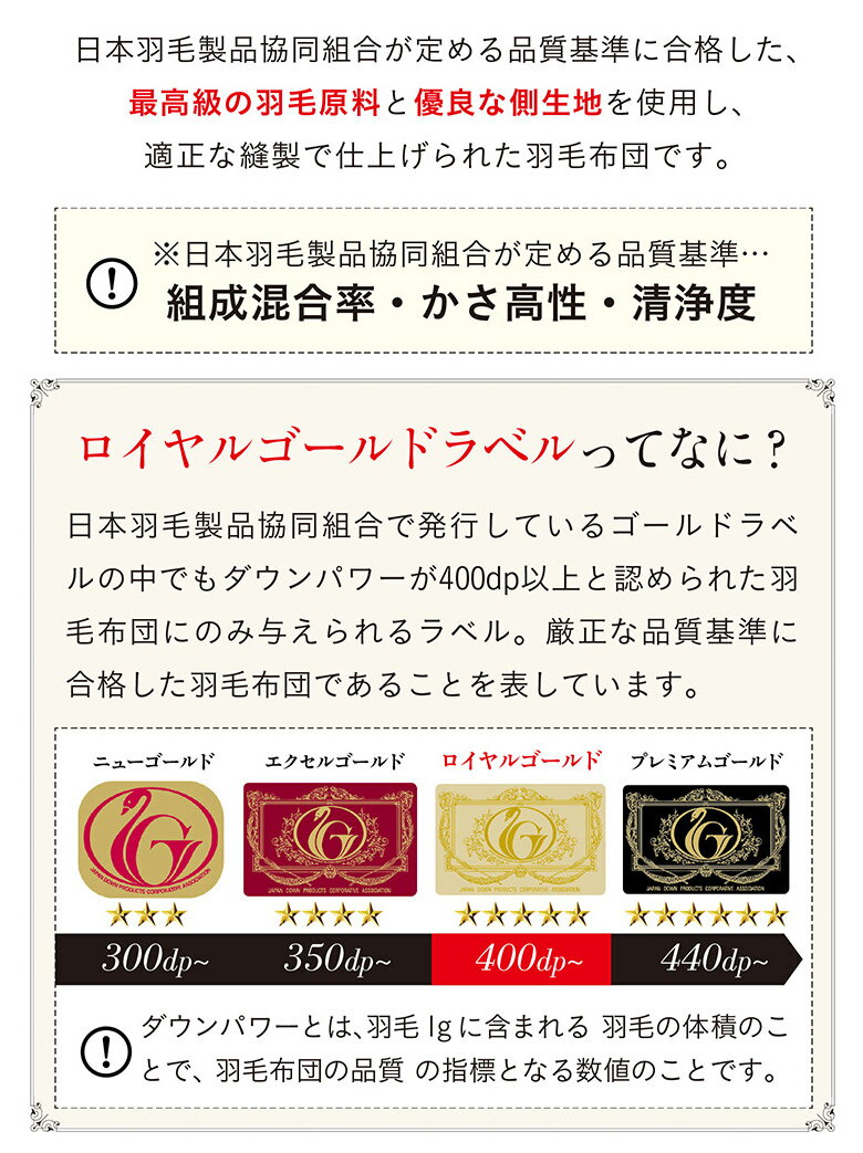 【11日1:59迄☆最大3000円offクーポン】 夏用掛け布団 夏掛け布団 夏布団 夏用 肌掛け 布団 肌掛け布団 夏 シングル 肌布団 日本製 単品 掛布団 羽毛布団 シングルロングサイズ 150×210cm 羽毛 ホワイトダックダウン93% アイボリー ブラウン グレー