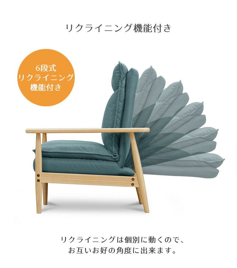 【全商品に使える11%offクーポン!!】 リクライニングソファ ソファ 三人掛け 6段階リクライニング 木肘 ポケットコイル シリコンフィル ファブリック ダブルクッション おしゃれ 北欧風 モダン シンプル ブルー グレー オレンジ [2]