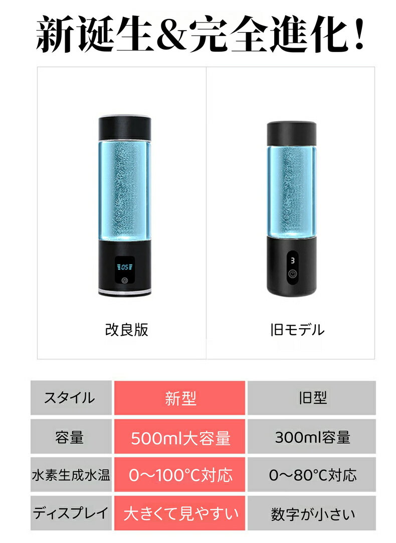 水素水生成器 高濃度 携帯型 磁気吸着充電式 水素水ボトル 8000PPB 9000PPB 一台三...