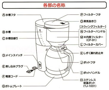 ≪送料無料≫ Melitta(メリタ) アロマサーモ10杯用 JCM-1031SZ / コーヒーメーカー