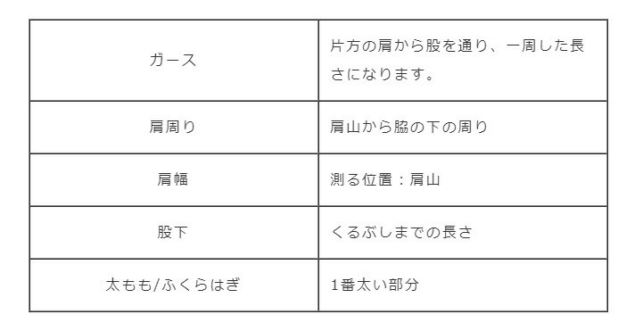 フルオーダーチケット(オプション)バレエ レオ...の紹介画像3