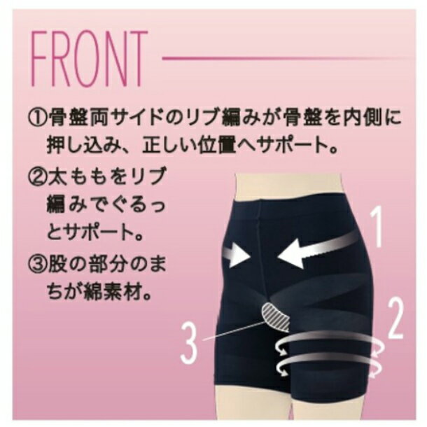 【今だけ10%OFF+クーポン発行中】産後スリムフィットガードルシェイプアップパンツマタニティ骨盤骨盤補正産後ケアぽっこりお腹下腹スッキリ引き締めヒップアップ骨盤パンツ骨盤ガードルガードルショーツ出産祝い送料無料