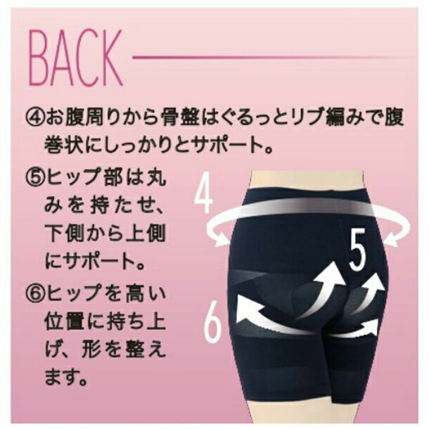 【今だけ10%OFF+クーポン発行中】産後スリムフィットガードルシェイプアップパンツマタニティ骨盤骨盤補正産後ケアぽっこりお腹下腹スッキリ引き締めヒップアップ骨盤パンツ骨盤ガードルガードルショーツ出産祝い送料無料