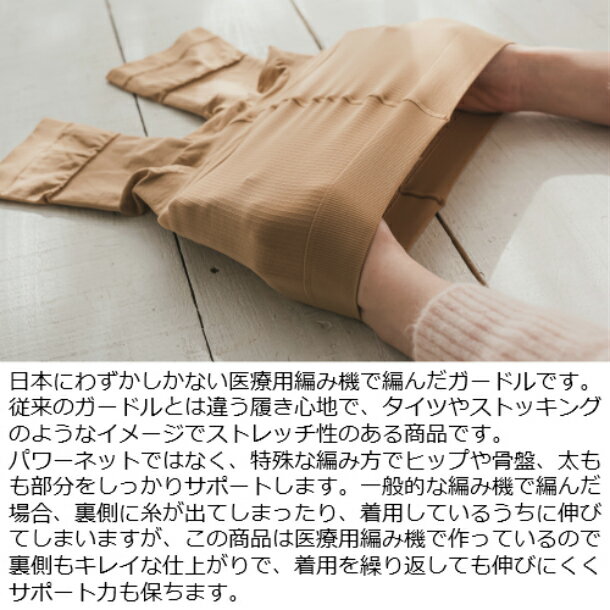 【今だけ10%OFF+クーポン発行中】産後スリムフィットガードルシェイプアップパンツマタニティ骨盤骨盤補正産後ケアぽっこりお腹下腹スッキリ引き締めヒップアップ骨盤パンツ骨盤ガードルガードルショーツ出産祝い送料無料