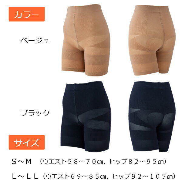 【今だけ10%OFF+クーポン発行中】産後スリムフィットガードルシェイプアップパンツマタニティ骨盤骨盤補正産後ケアぽっこりお腹下腹スッキリ引き締めヒップアップ骨盤パンツ骨盤ガードルガードルショーツ出産祝い送料無料