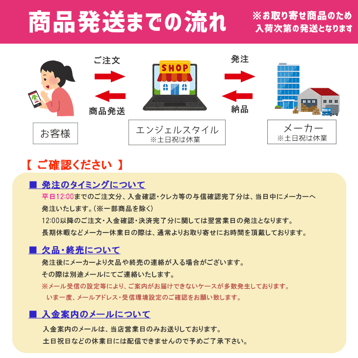 キュレル　潤浸保湿　ベースミルク　30ml ( トーンアップベース curel UV 30ml 日焼け止め 紫外線 セラミド )【医薬部外品】
