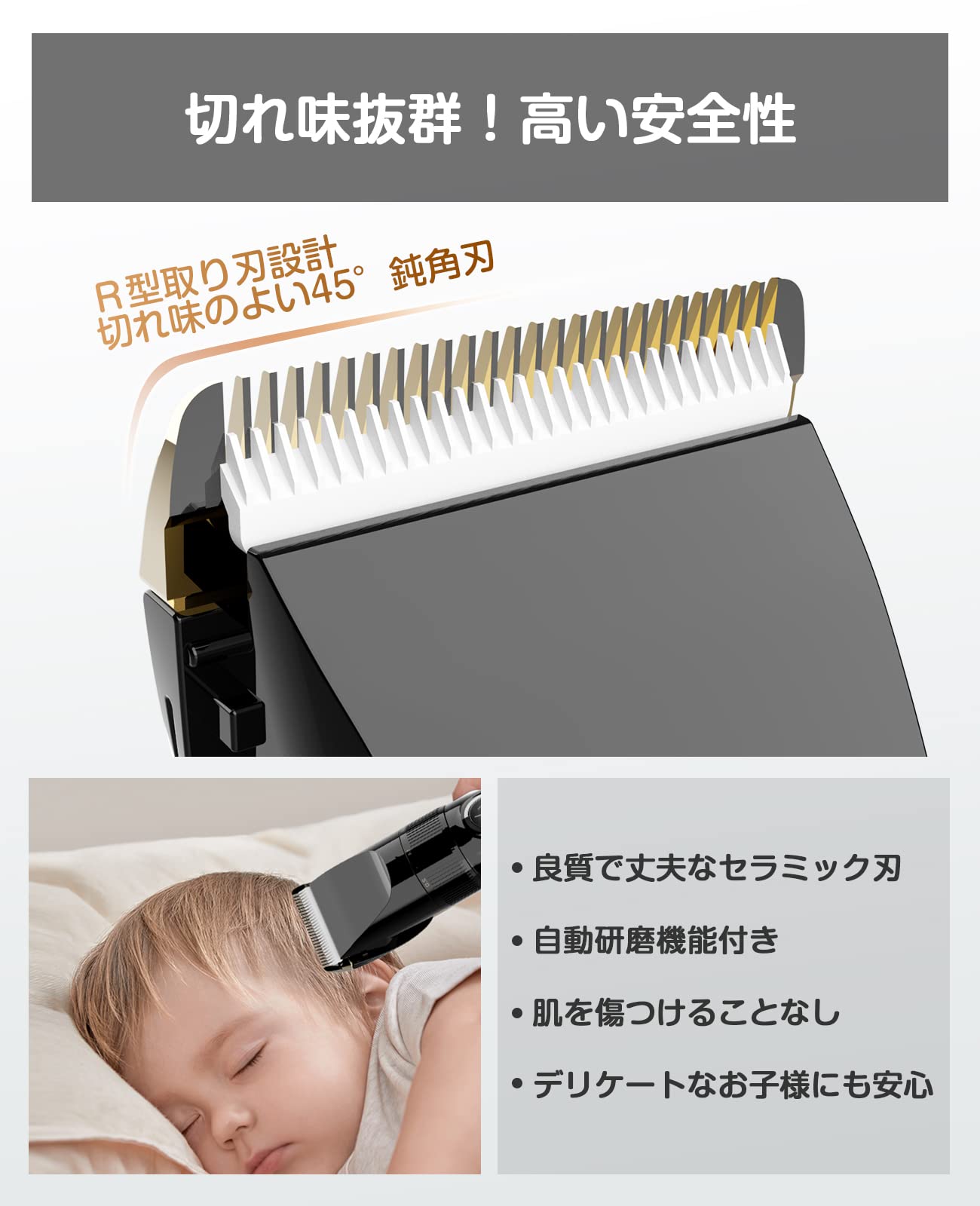 ������̵���ۥХꥫ���2025���о� USB���ż��ۥإ����å��� ��� ��ư�Ф꤫�� ��ȱ�� ��ư���� �ץ����� 0.8-26mm�б� LED�ǥ����ץ쥤 2�ʳ��⡼�� �����ɿ� ������ ��̳�� �Ҷ��� ����ե��å� ������ �������� ��ߥåȥ����� ��ȱ������ ��Ǽ���դ� ���ܸ�������