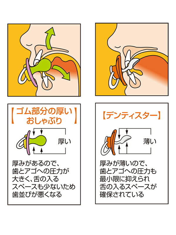 おしゃぶりで寝かしつけする時の注意点は 最強の寝かしつけ術も紹介 Cocosuku