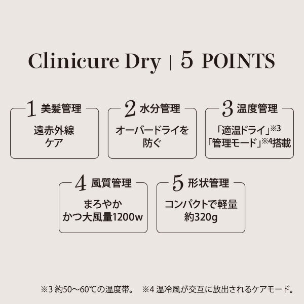 【平日即日発送 正規販売店】クレイツイオン Repit レピ クリニキュアドライ CRD-P03FW | クレイツ イオンドライヤー コンパクト 折りたたみ 軽量 高保湿 CREATE 巻き髪 ヘア イオン プロ 韓国 ヨシンモリ 公式 正規品