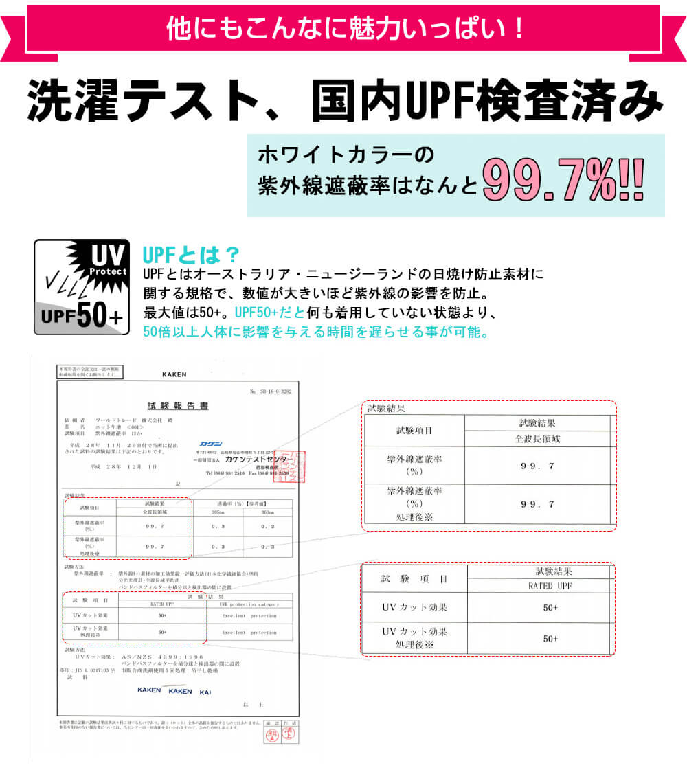 【2着目半額対象】水着ラッシュガードレディース4点セット体型カバー大きいサイズママ水着トレーニングウェア長袖ジップアップビキニ上下ショートパンツUVカットUPF50無地柄SMLLL3Lエンジェルルナ2017新作宅配便y