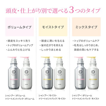 【10%OFF/送料無料】スカルプD ボーテ シャンプー&トリートメントセット【薬用シャンプー&薬用トリートメント】|女のスカルプD アンファー シャンプー 薬用スカルプシャンプー 女性用 ふけかゆみ 抜け毛