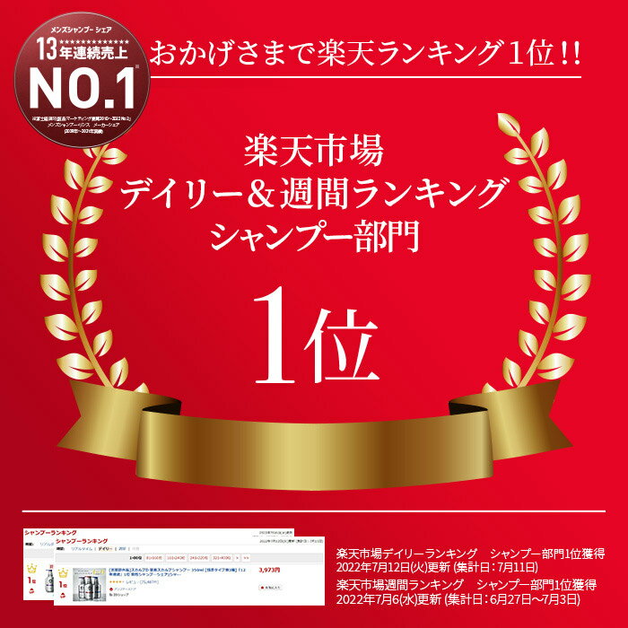 [医薬部外品]スカルプD 薬用スカルプシャンプー 350ml [頭皮タイプ別3種]「13年連続」1位 男性シャンプーシェア|シャンプー メンズ 薬用シャンプー オイリー[脂性] ストロング[超脂性] ドライ[乾燥] スカルプd シャンプー フケ 男性用 頭皮 頭皮ケア 脂性肌 乾燥肌