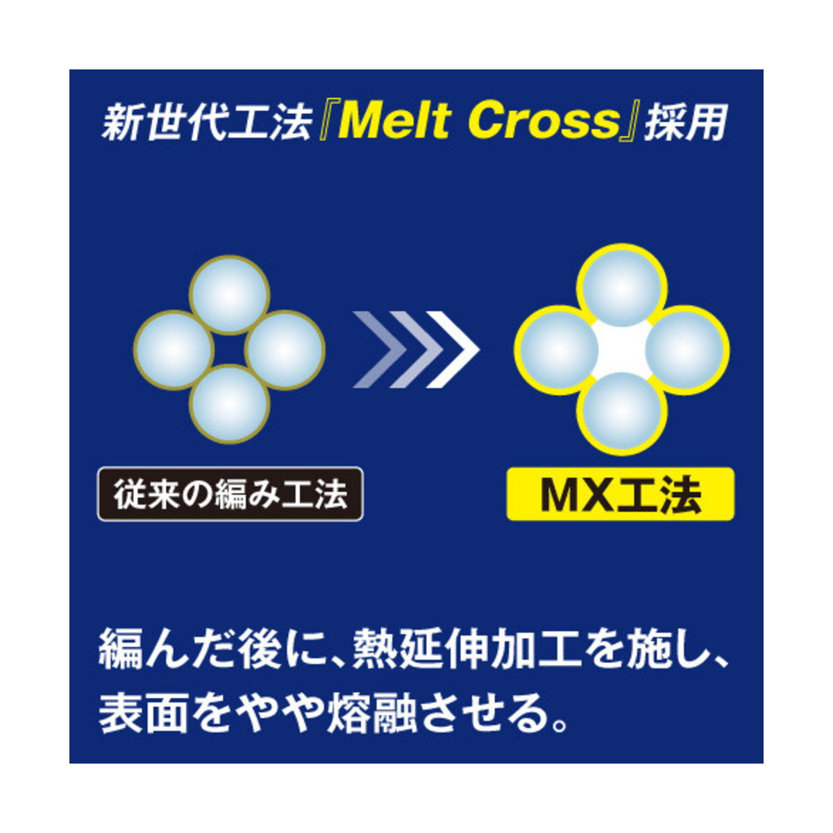 シマノ ライン オシアジガー MX4 1.2号(Max 9.1kg)-300m [メール便] 2