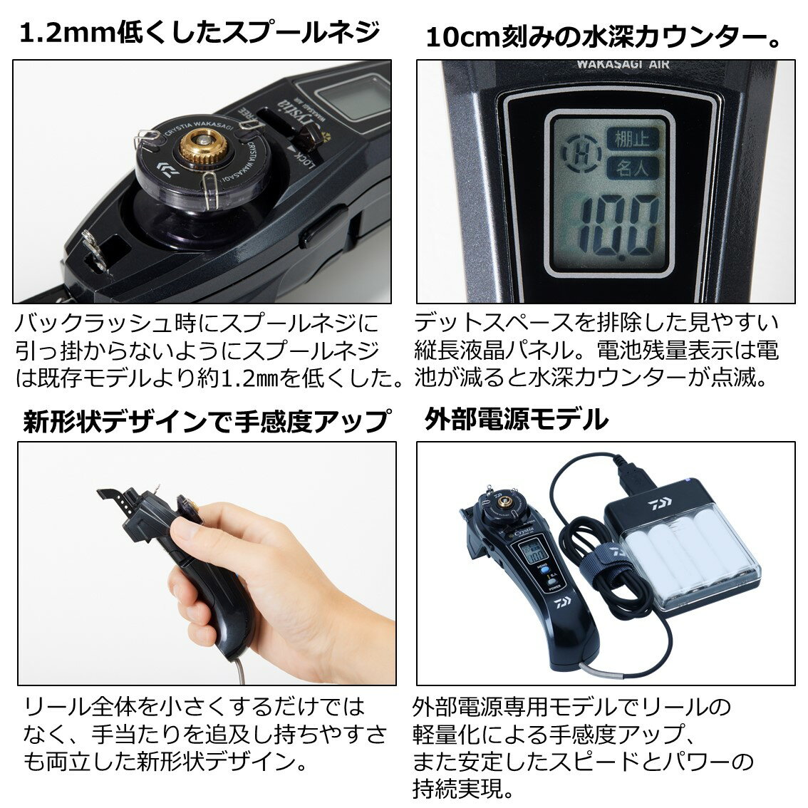 ダイワ クリスティア ワカサギ AIRは自重82gの超軽量電動リール