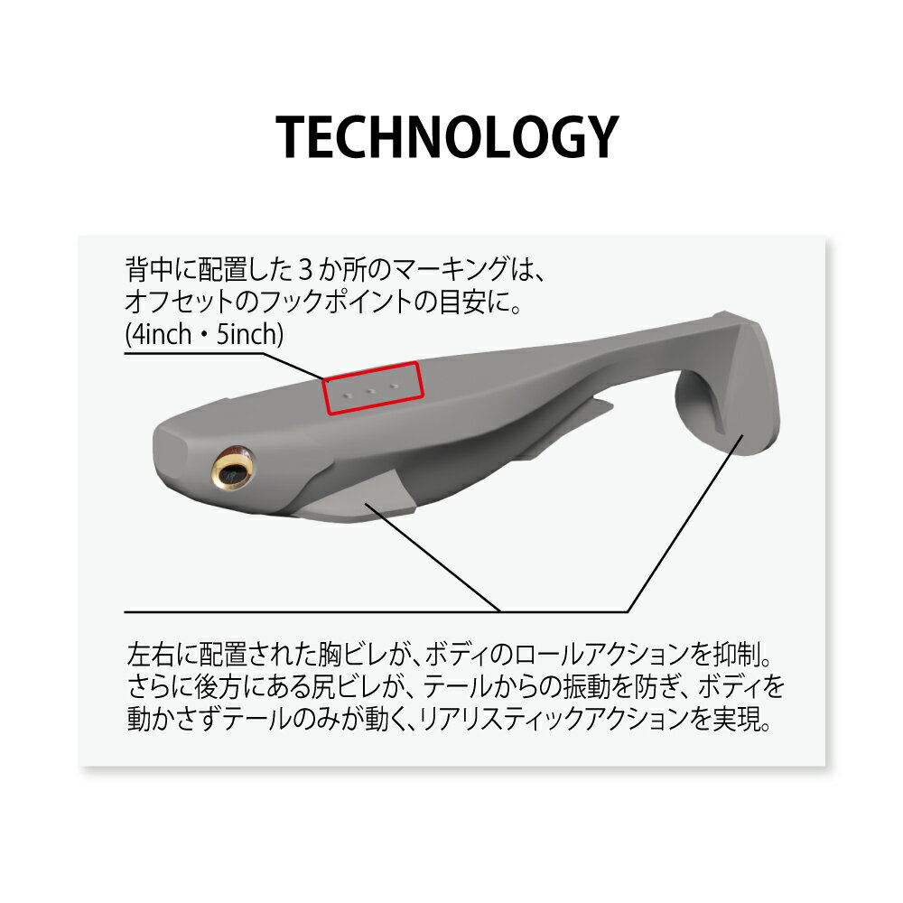 メガバス SPARK SHAD (スパークシャッド) 4inch ベビーバス [メール便]
