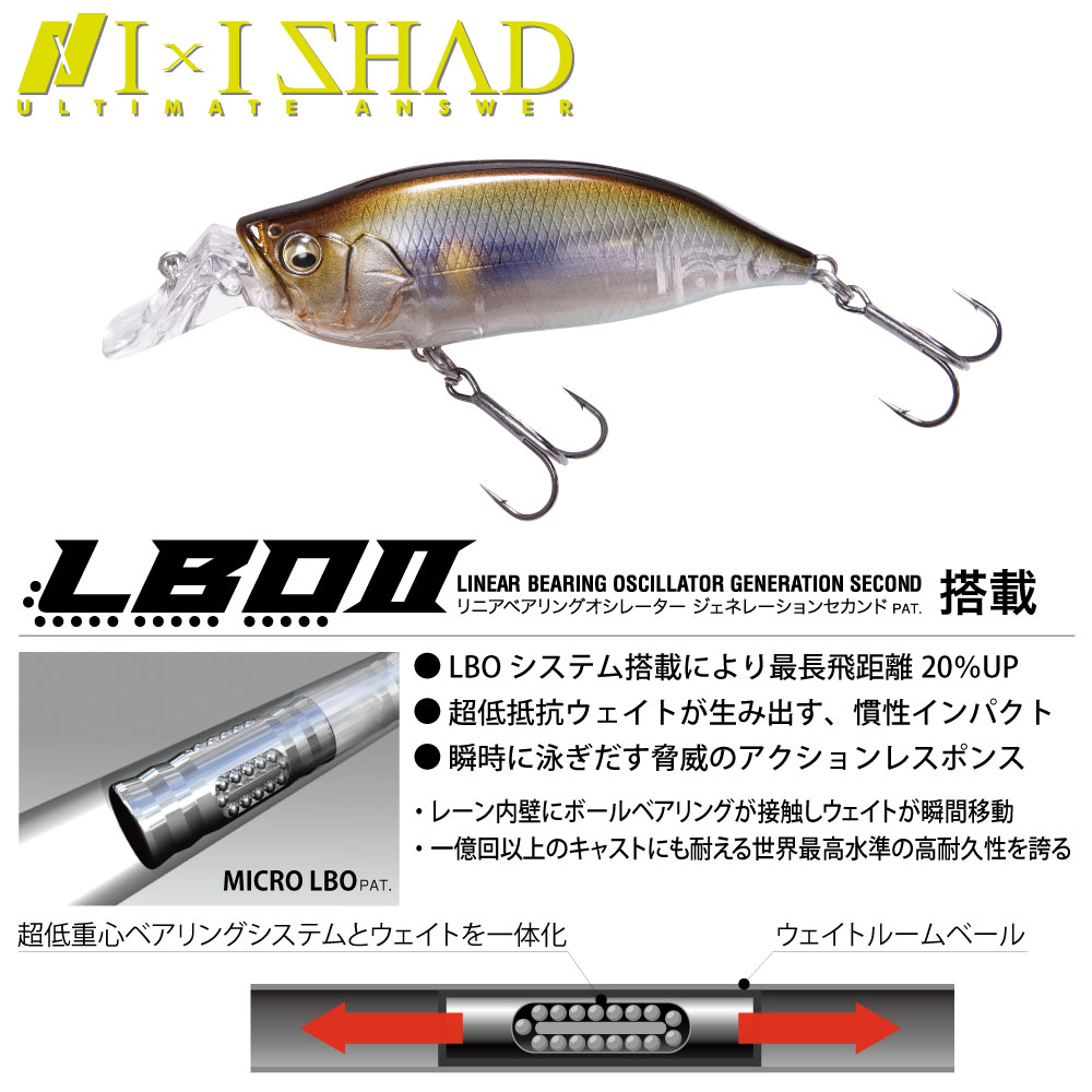 釣具のアングル 楽天市場店のメガバス IXI SHAD(アイバイアイ シャッド) TYPE-R 小南セクシー [メール便]｜アングル3