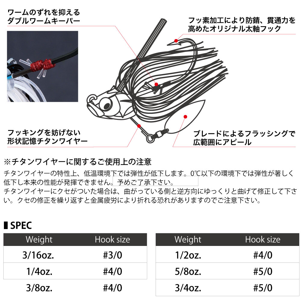釣具のアングル 楽天市場店のメガバス UOZE SWIMMER(ウオズスイマー)(5/8oz) ギル [メール便]｜アングル3