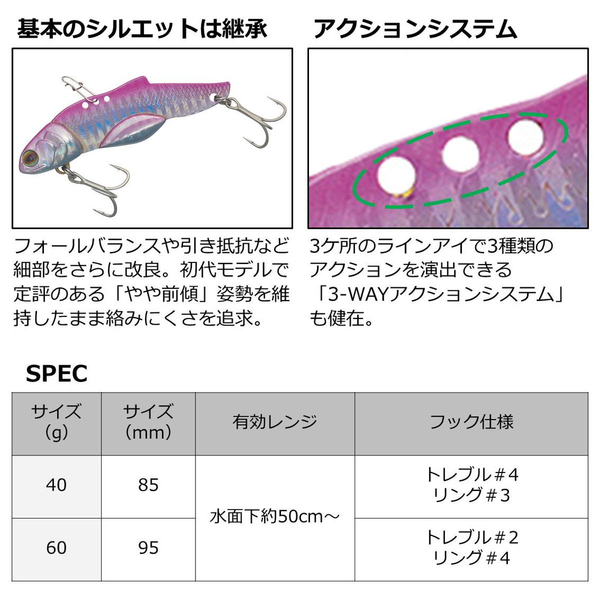 SWバイブジグR40 グローピンクゼブラ の商品画像3枚目