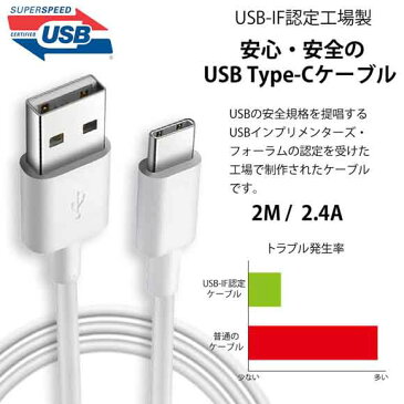 USB Type-Cケーブル 2m 2.4A USB-IF認定済み タイプC 充電 急速 ケーブル 端子 iPad Pro Xperia HUAWEI Galaxy AQUOS Arrows USBケーブル 長さ 2m オス オス エクスペリア ファーウェイ ギャラクシー アクオス アローズ 他