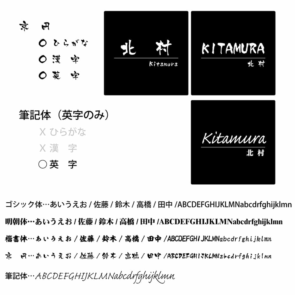 楽天市場 電気代不要の光る表札 オリジナル おしゃれ デザイン アクリル板 太陽光 戸建 6色 マットブラック 木目調 大理石 薄い 7ミリ アイフォンケース Anglers Case