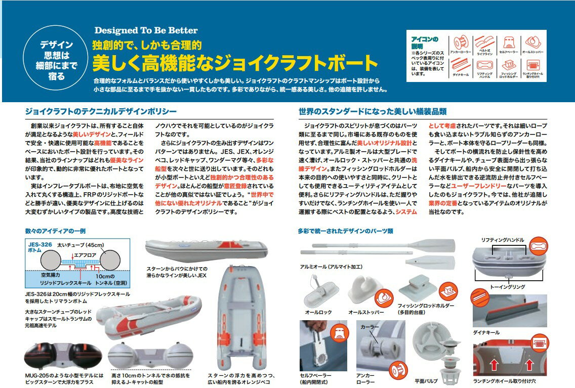 ジョイクラフト グランド315ワイド SS グレー (予備検査なし）4～5人乗り ホンダ2馬力セット 3