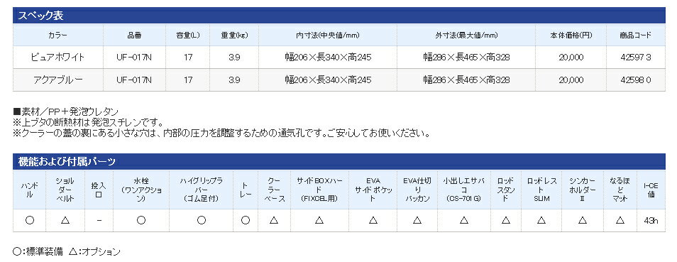 シマノ (Shimano) UF-017N [フィクセル・ベイシス 170] ピュアホワイト FIXCEL BASIS 170　＊画像は各サイズ共通になっています。通販格安セール情報　楽天　通販