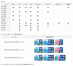 ダイワ (Daiwa) プロバイザー HD ZSS 1600X シャンパンゴールド通販格安セール情報 楽天 通販