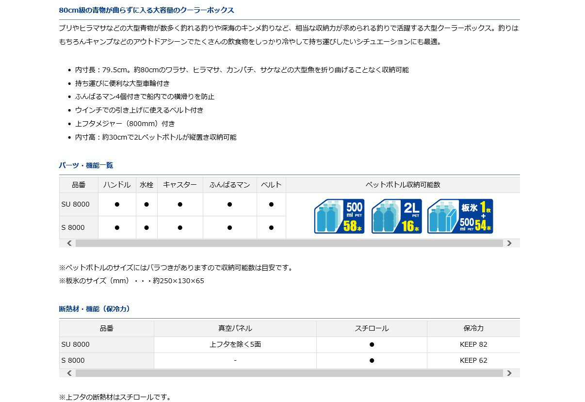 ダイワ (Daiwa) ビッグトランクII SU 8000 ホワイト (SU-8000)通販格安セール情報 楽天 通販
