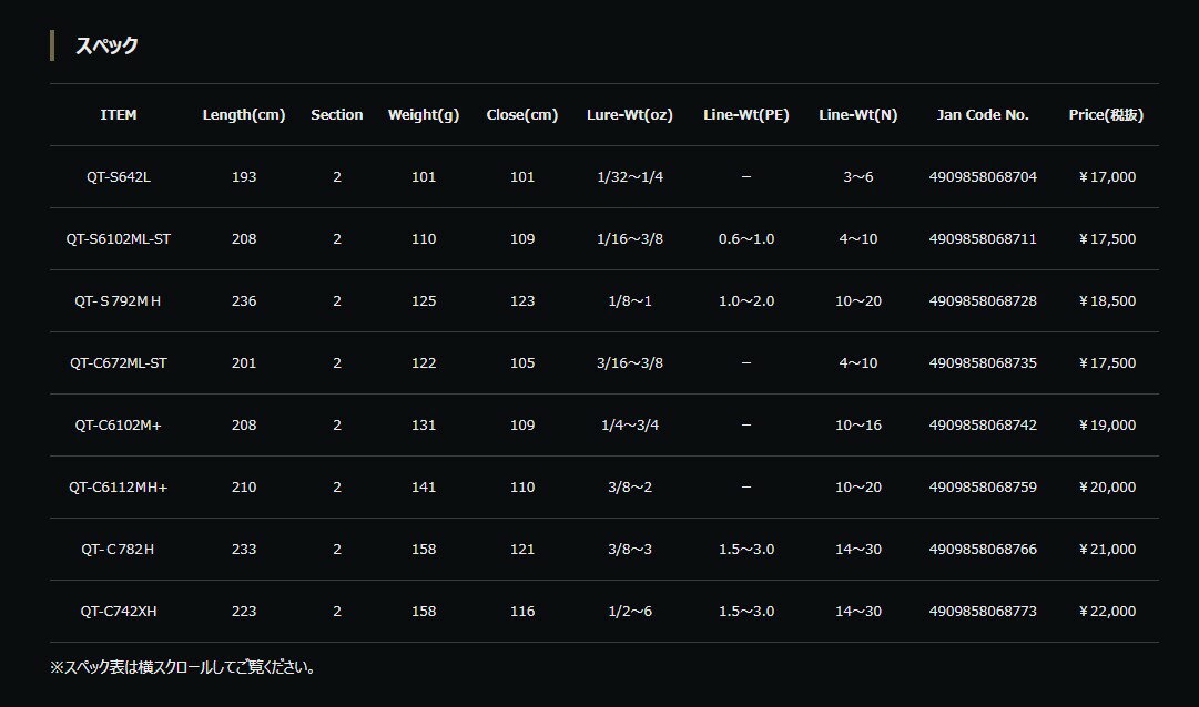 SLASH (スラッシュ) QT-C6112MH+ QUARTED (クオーテッド マットガンナー) ※画像は各機種共通です。 2枚目