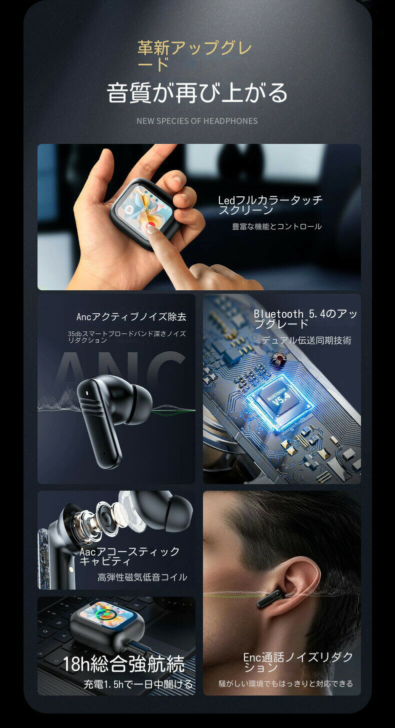 ワイヤレスイヤホン イヤホン bluetooth Bluetooth5.4 LED表示 Hi-Fi音質 ANC+ENCダブルノイズ低減 タッチパネル 液晶ディスプレイ搭載 ノイズリダクション 多言語対応 自動ペアリング 低遅延 マイク付き iOS Android 革新 音漏れ減少 16カ国の言語と互換性があります anhelopro-10001023 Anhelo サンプル画像3