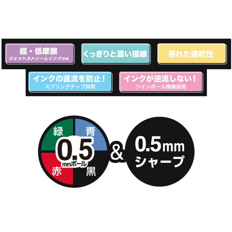 不思議の国のアリス ジェットストリーム 4&1 0.5mm 多機能ペン 069731