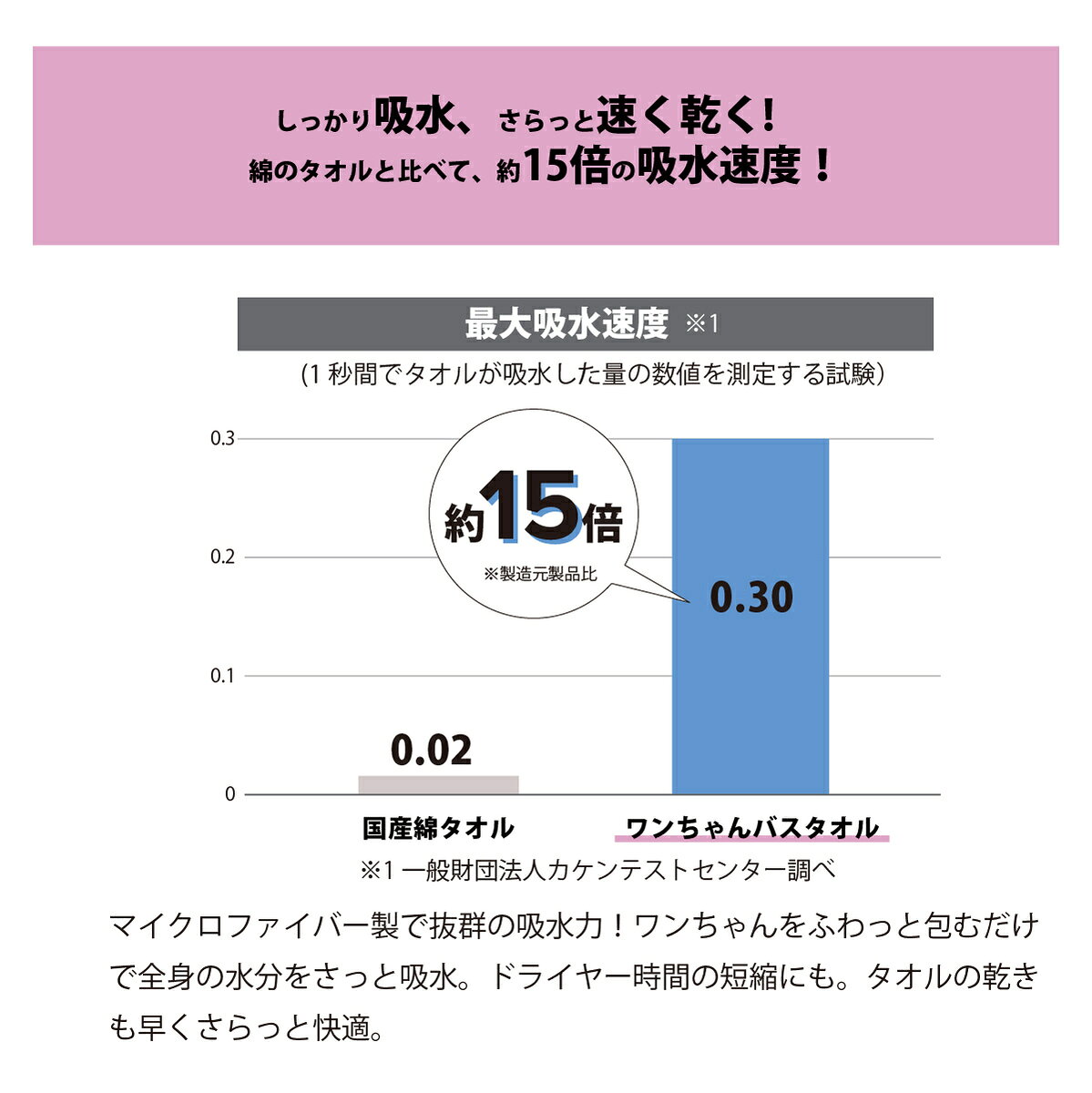 �ڥ᡼��������̵���ۥȥ�ޡ�����ȹͤ��� ���������Х������� M������ [�ڥå� �� ������ �ڥåȥ����� �ե��� �ץ졼�꡼�ɥå�]