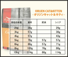 【オリジンキャンペーンクーポン配布中】送料無料正規品オリジンキャット&キトゥン340g3袋セットおまけ付キャットフードバイオロジックフードドライフードオールステージ全猫種用子猫成猫高齢猫ペットフード総合栄養食猫穀物不使用無添加グレインフリー