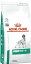 ロイヤルカナン　犬用　療法食　満腹感サポート　ドライ　8kg（2956）