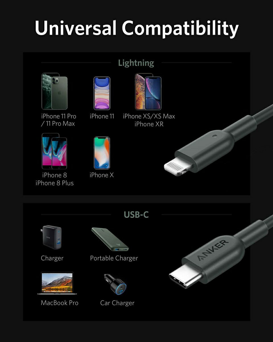 type-c タイプc 1.8m Anker PowerLine II 超ポイントバック祭 USB-C ライトニングケーブル MFi認証 USB 第 2世代 PD対応 13 急速充電 各種対応 SE 12 iPhone Pro