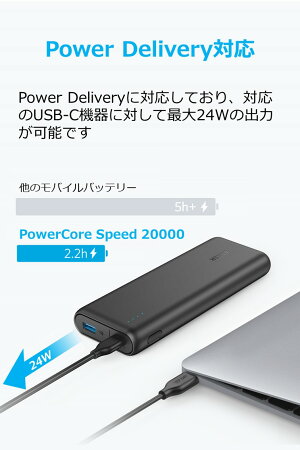 AnkerPowerCoreSpeed20000PD(最軽量PowerDelivery対応20100mAhモバイルバッテリー)【USB-C急速充電器付属】iPhone&Android対応*2017年12月時点