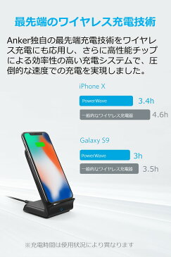 ワイヤレス充電器 Anker PowerWave 7.5 Stand (Qi対応5W / 7.5W / 10W ワイヤレス急速充電器 / PSE認証済) iPhone XS / XS Max / XR GalaxyS9 / S9+、その他Qi機種対応