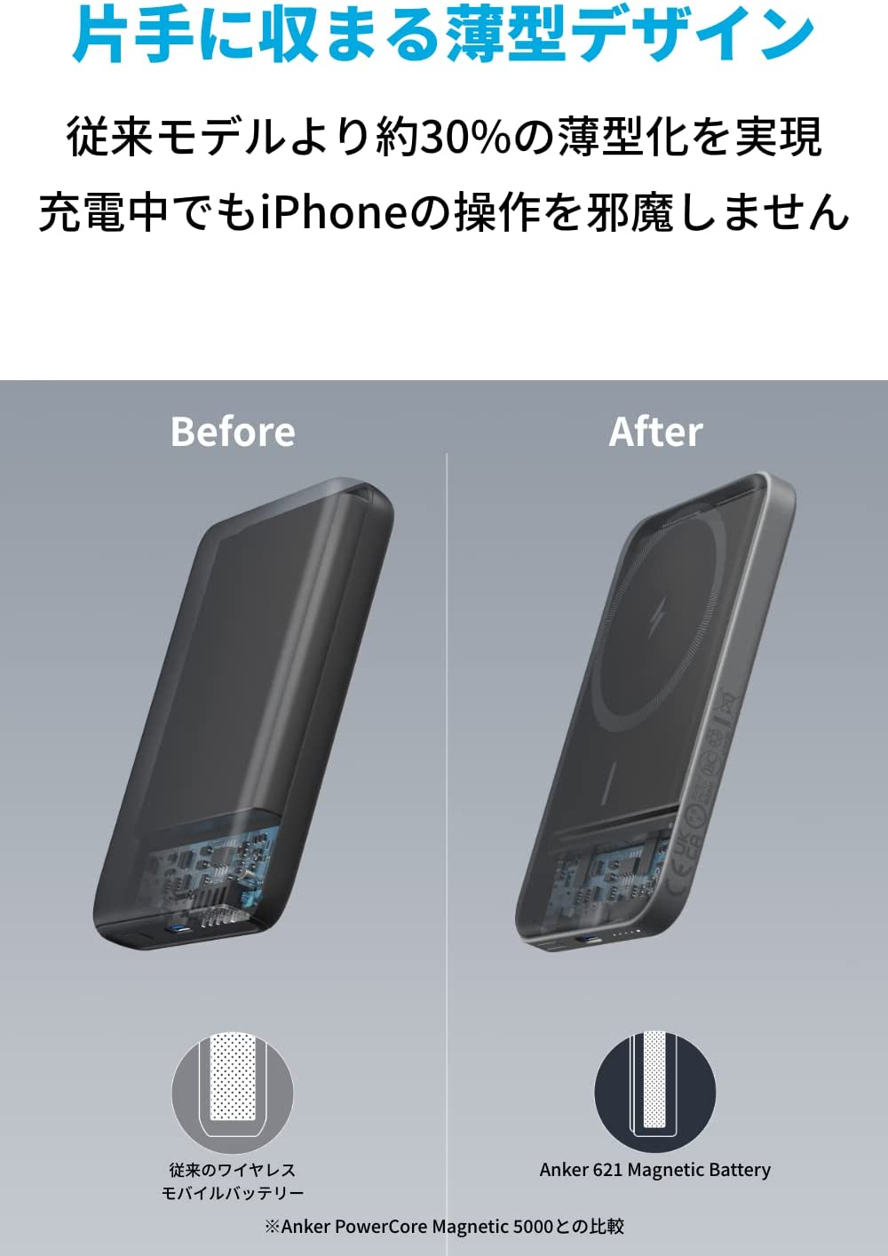 Anker 621 Magnetic Batt...の紹介画像3