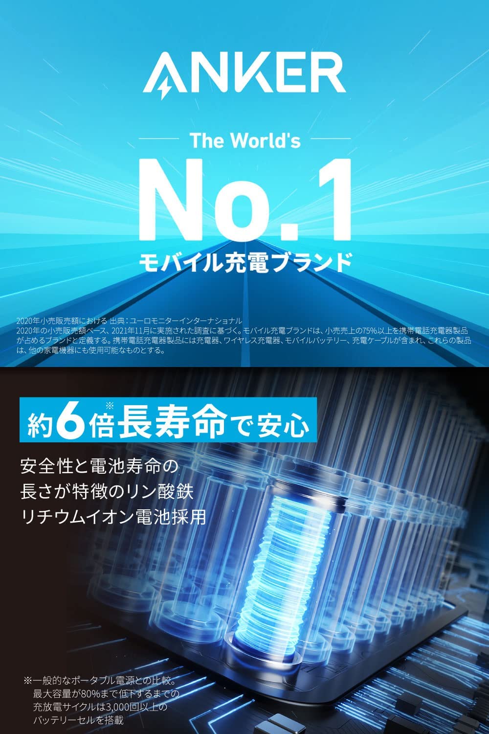 【25%OFFクーポン利用で 48,675円 5/16 01:59まで】Anker 535 ポータブル電源 512Wh 定格500W AC4ポート 長寿命10年 リン酸鉄 3