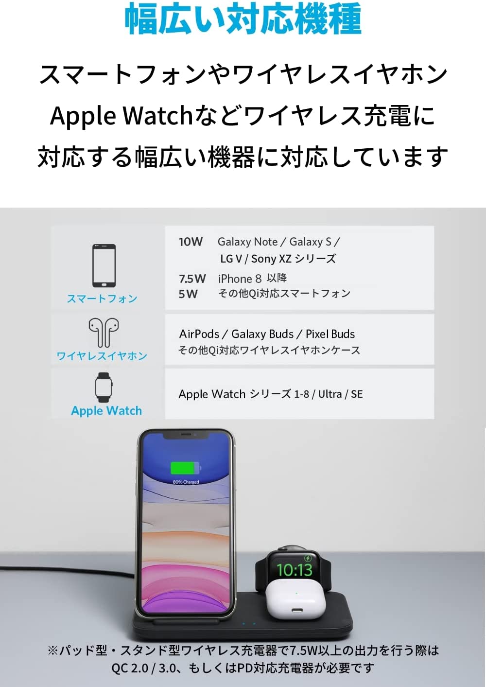 Anker PowerWave+ 3-in-1 stand with Watch Holder ワイヤレス充電器 Apple Watchホルダー付 3
