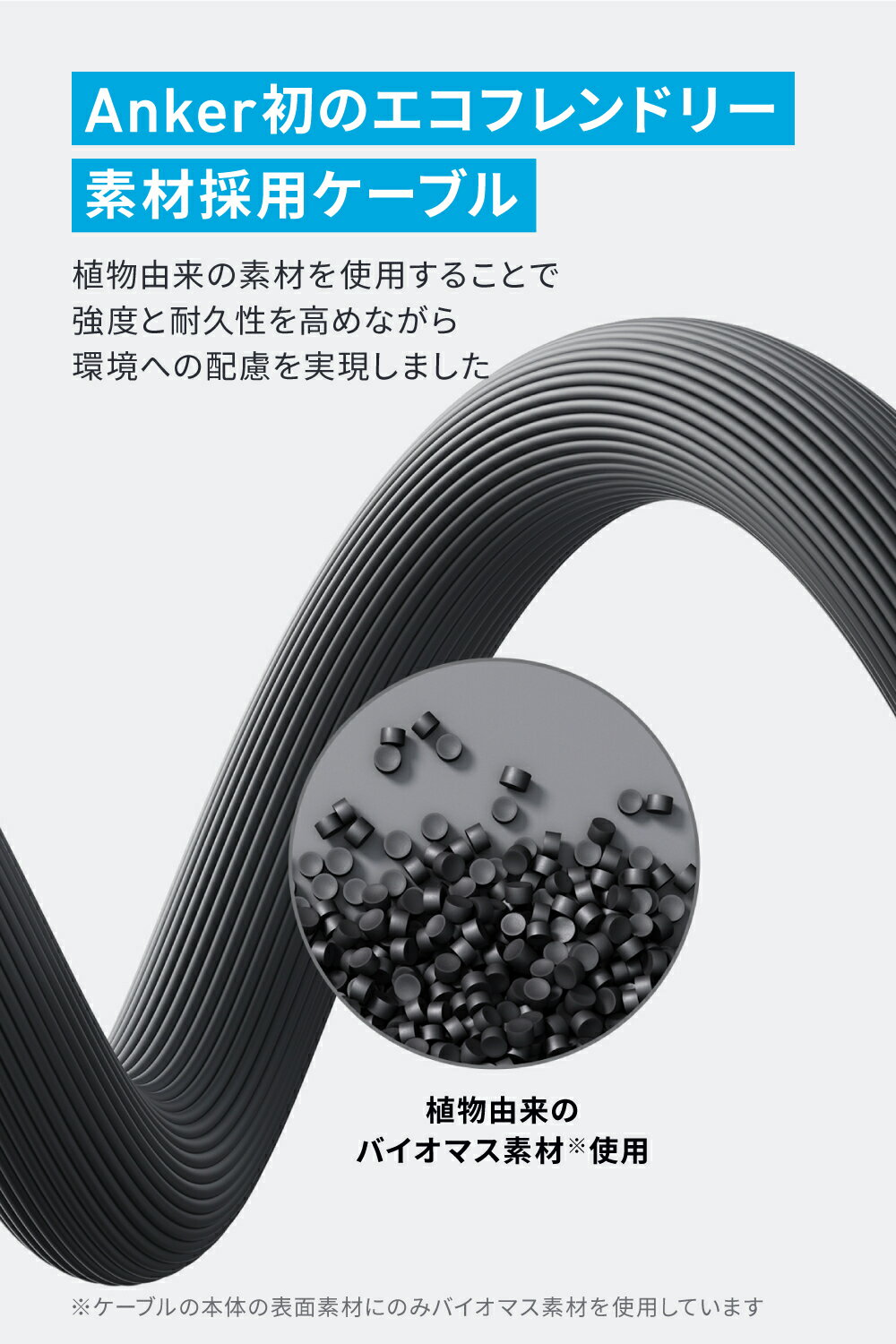 Anker 543 エコフレンドリー USB-...の紹介画像2