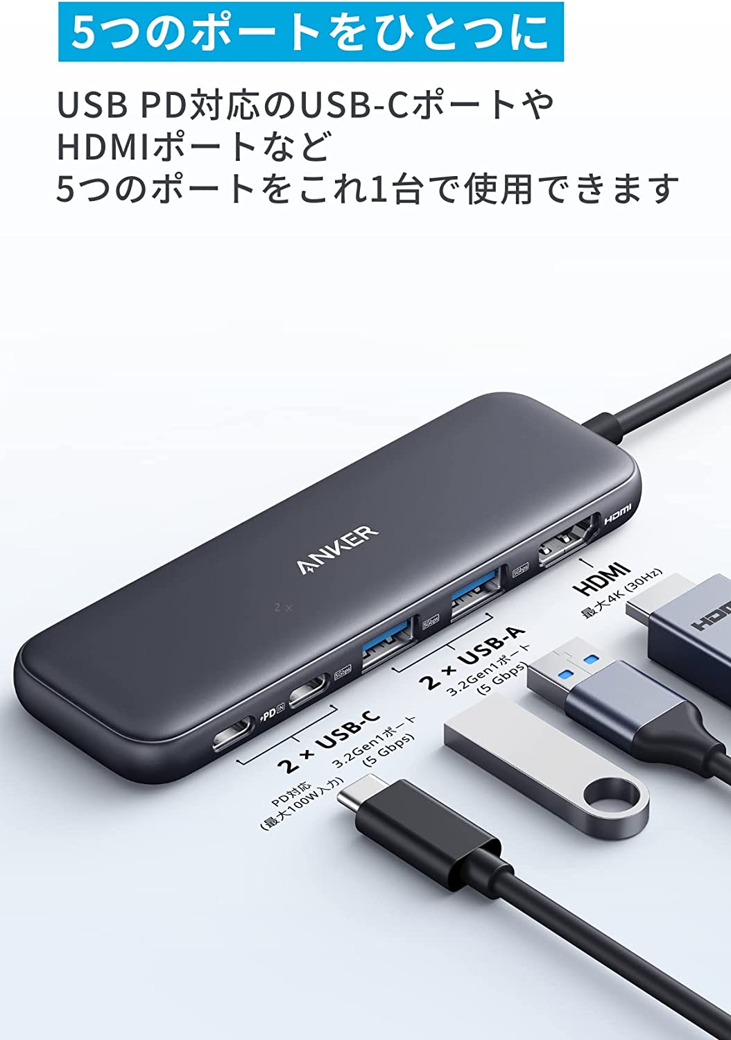 濃いグレーの細長いハブを白い机に置き、HDMIケーブルとUSBメモリ、Type-Cケーブルを差した写真。各ポートの名前が小さく書かれている。上に「5つのポートをひとつに」の説明文(人物なし)