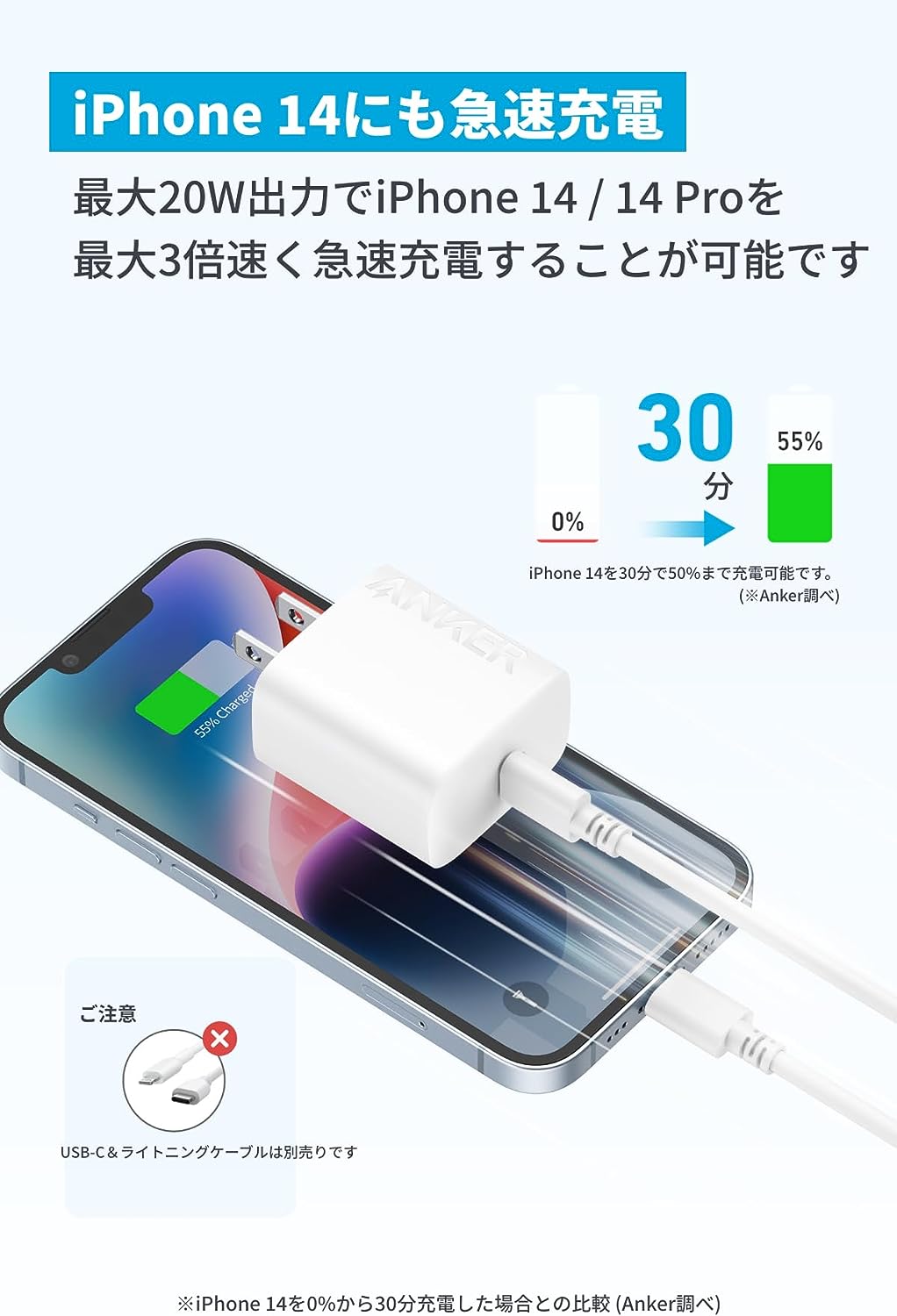 Anker Charger (20W) with USB-C & USB-C ケーブル (USB PD 充電器 20W USB-C 超小...