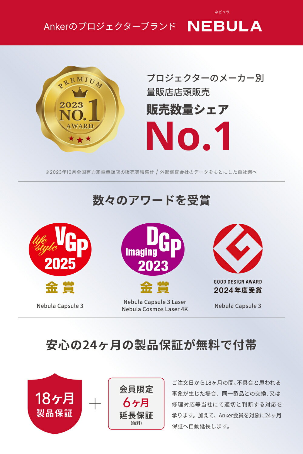 【6/1限定 最大10%OFFクーポン＆P10倍】Anker Nebula Capsule II（世界初 Android TV搭載 モバイルプロジェクター）【200 ANSIルーメン / オートフォーカス機能 / 8W スピーカー】