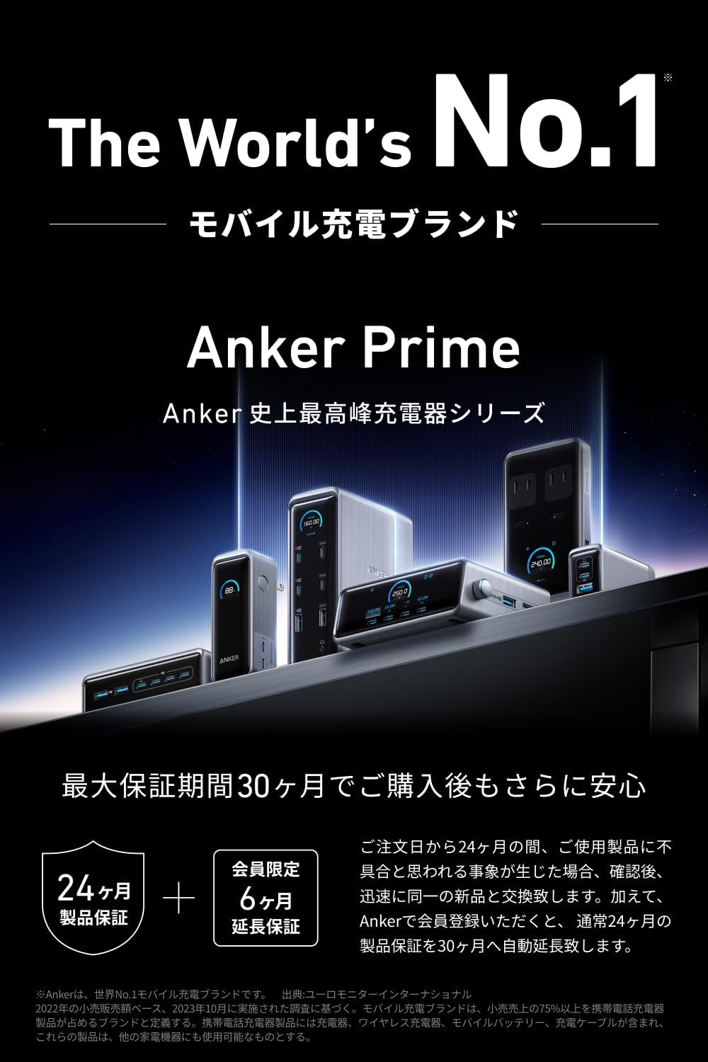 Anker Prime Charger (200W, 6 Ports, GaN) 【PSE技術基準適合/USB PD対応】MacBoo...