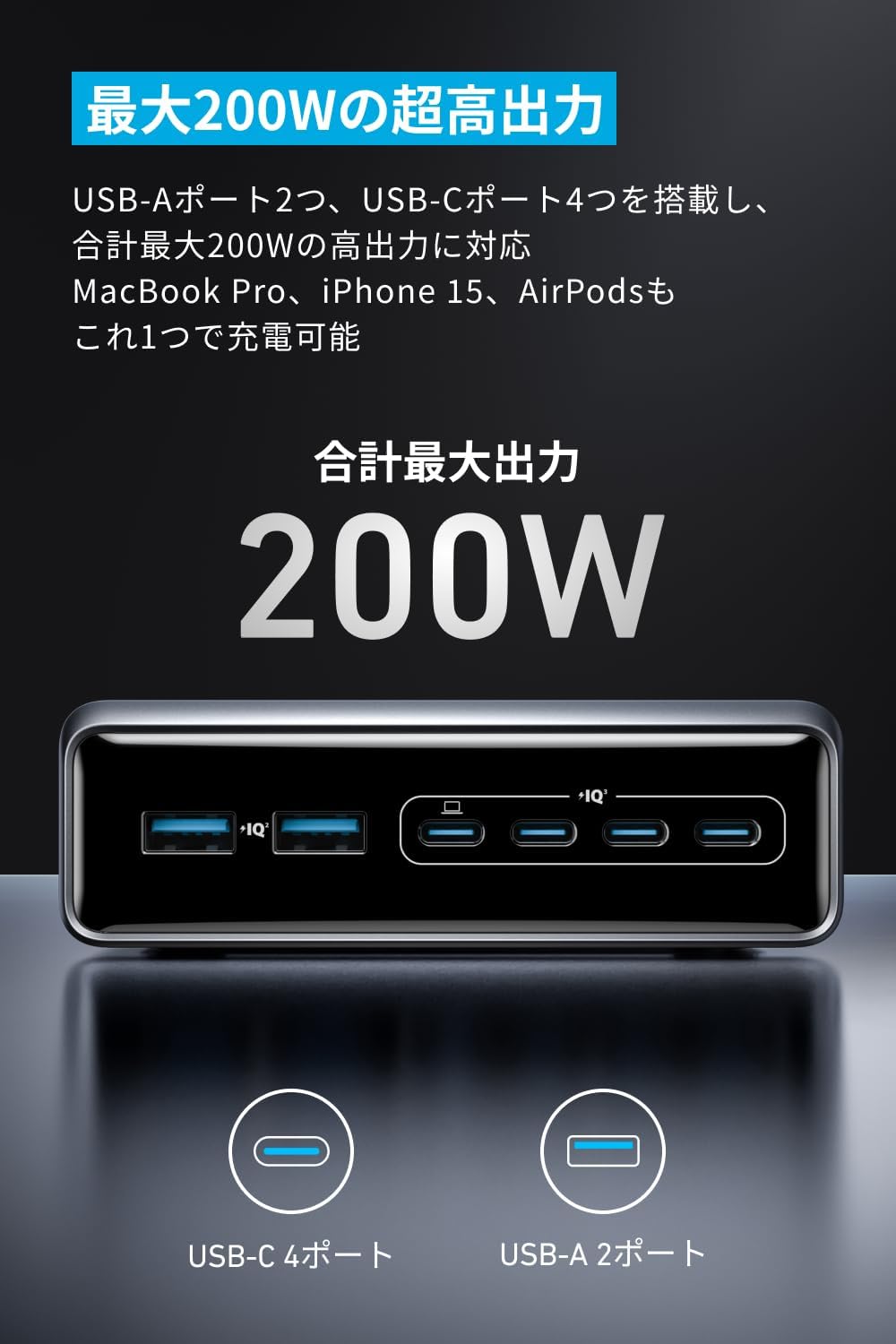 Anker Prime Charger (200W, 6 Ports, GaN) 【PSE技術基準適合/USB PD対応】MacBoo...
