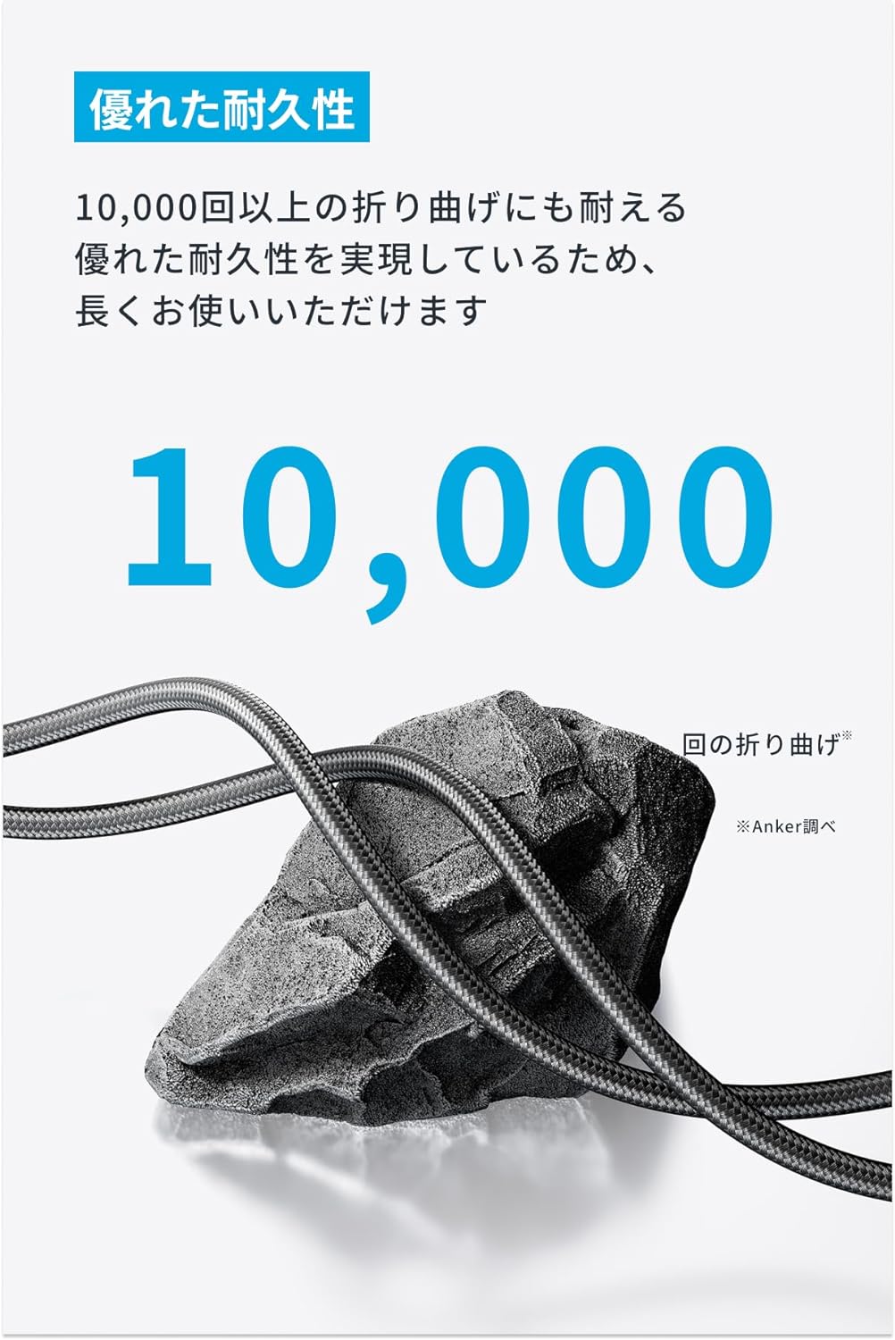 Anker USB-C & USB-C ケーブ...の紹介画像3